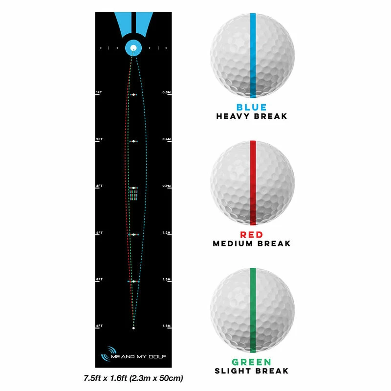 Me And My Golf Black Blue Breaking Ball 7.5FT Putting Mat - Image 3