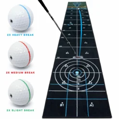 Me And My Golf Games 14FT Putting Mat